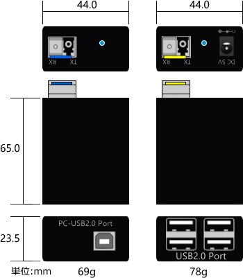 USB2.0ǥХĹ SSA12-20KS20Km