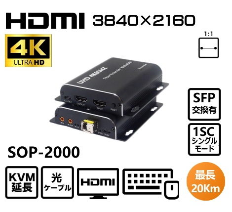 HDMI KVM֥Ĺ SOP-2000 20Km
