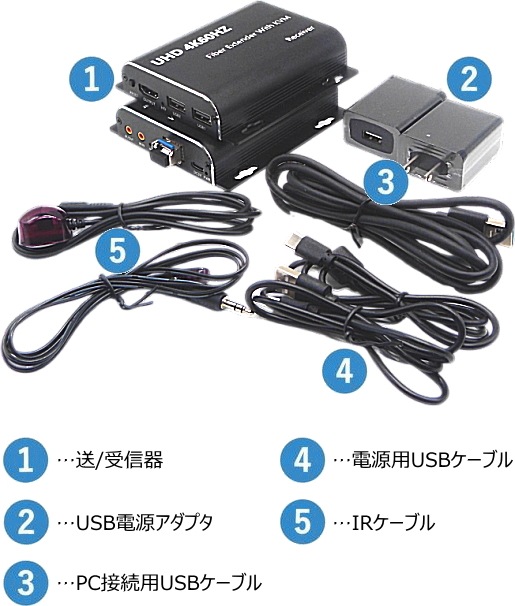 HDMI KVM֥Ĺ SOP-2000 20Km