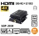 HDMI KVM֥Ĺ SOP-2000 20Km