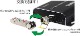 HDMI KVM֥Ĺ SOP-2000 20Km