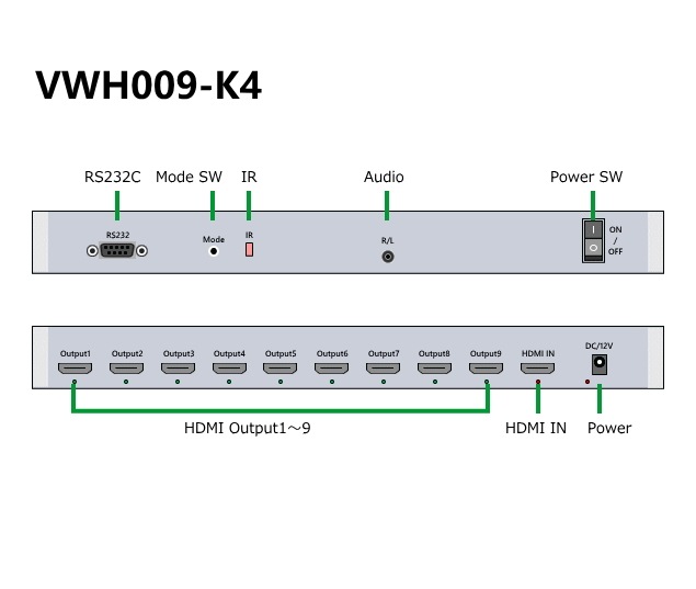 33Υӥǥ륳ȥ顼VWH009-K4