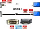 DVI HDMIѴץ DV-HD-M/F