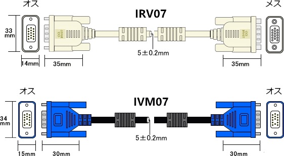 VGA˥Ĺ֥롡IRV07/IVM07