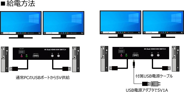 HDMIǥ奢ǥץ쥤KVM HSK-202