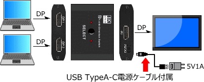 DP˥ش 2:1 DSA02-01 8Kб