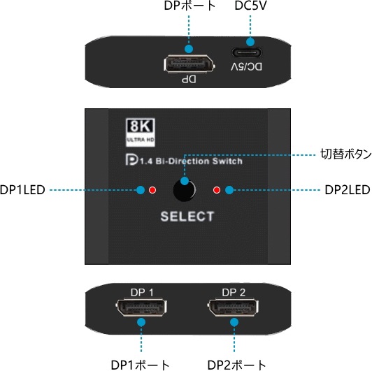 DP˥ش 2:1 DSA02-01 8Kб