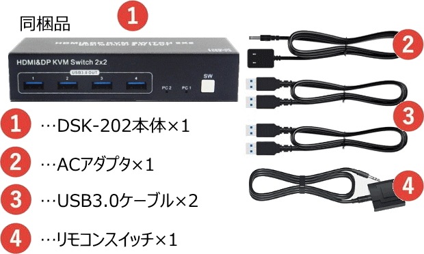 DP/HDMI�ǥ奢��ǥ����ץ쥤KVM���� DSK-202