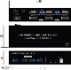 DP/HDMI�ǥ奢��ǥ����ץ쥤KVM���� DSK-202