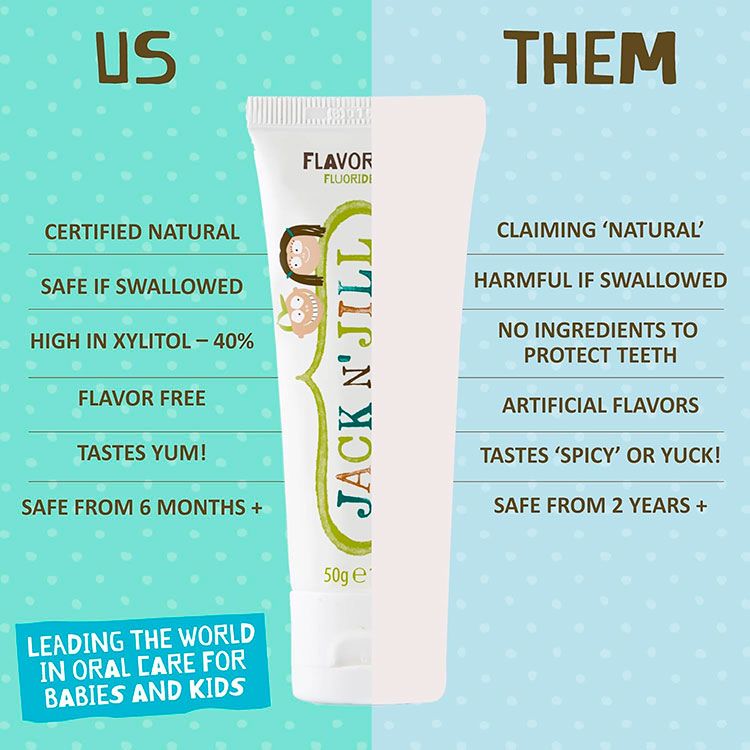 ジャックアンドジル ナチュラル認定歯磨き粉 フレーバーフリー 50g (1.76oz) Jack N' Jill Natural