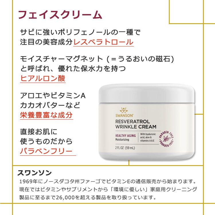 スワンソン レスベラトロール リンクルクリーム 59ml (2floz) Swanson Resveratrol Wrinkle Cream フェイスクリーム ヒアルロン酸 アロエ