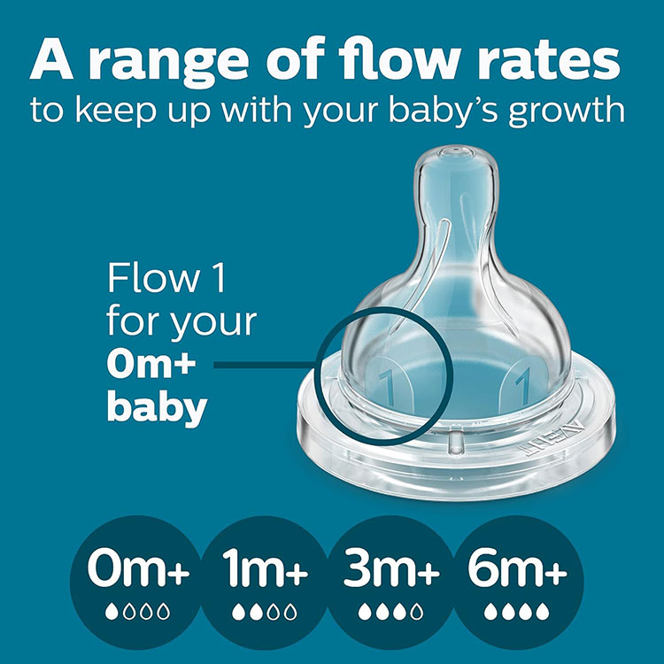 フィリップスアベント アンチコリック ベビーボトル用ニップル 新生児用 2個セット Philips Avent AntiColic Baby