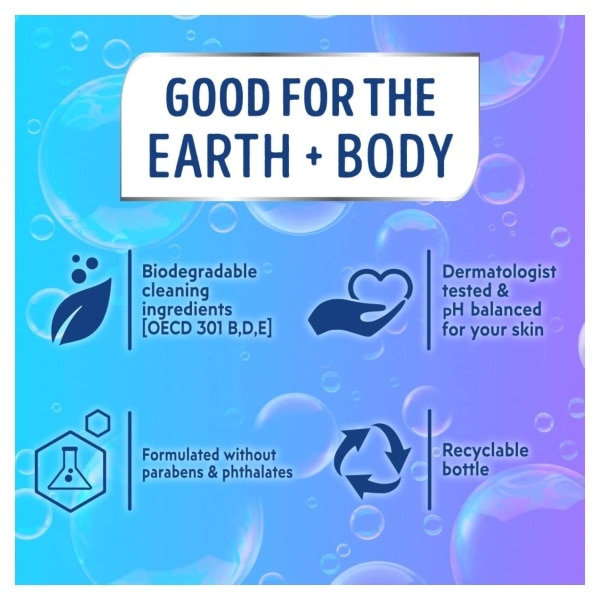 ソフトソープ リキッドハンドソープ アクアリウムシリーズ 221ml (7.5floz) Softsoap Liquid Hand Soap