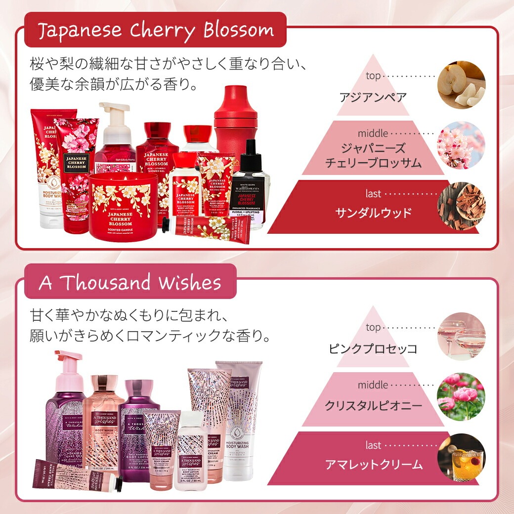 Bath&BodyWorks☆Disney　アリエル　ボディーソープ2個セット 楽天市場】【最大1200円OFFクーポン】バス&ボディワークス
