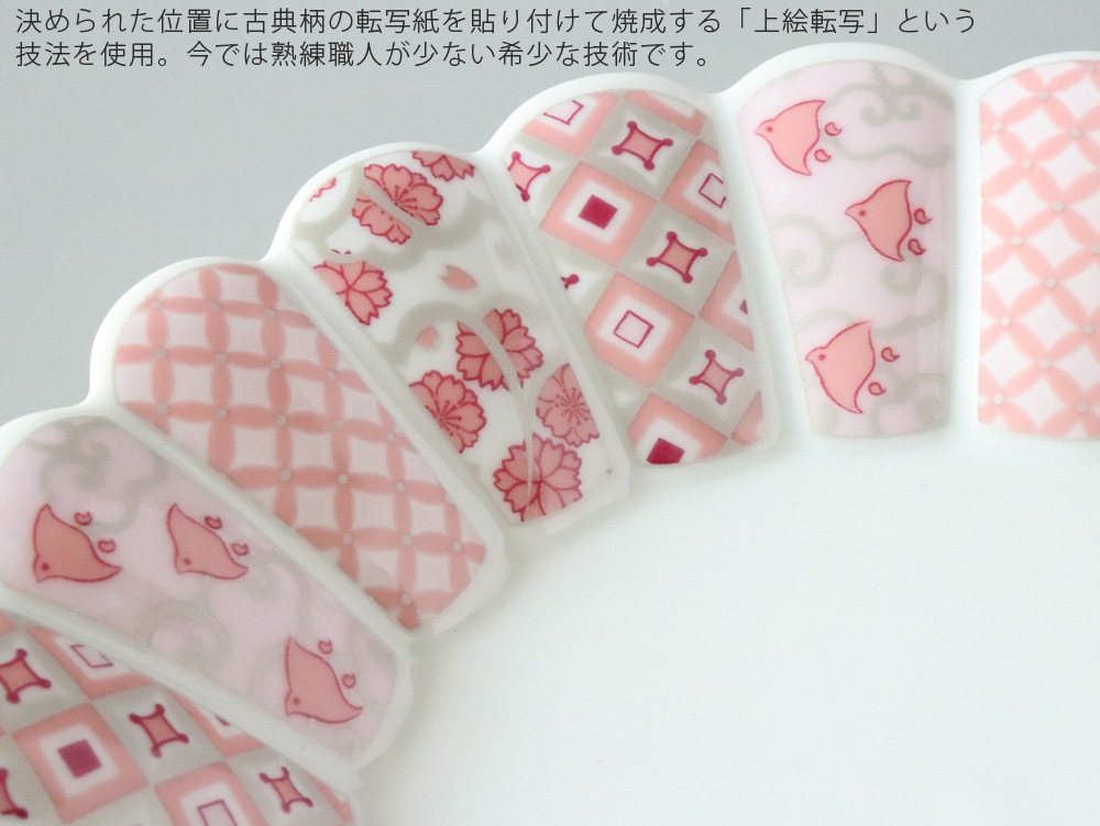 �Ӷ�Ϻ�� �Ű���Τ�ͼ� ��Υ�� 15cm �ݻ� �ԥ� / �֥롼