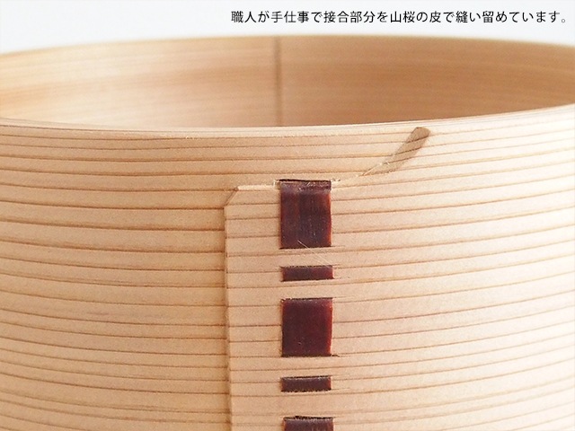 ��۶ʤ���ä� ���Ҥ� ϻ�� 2��(���ϻž�)