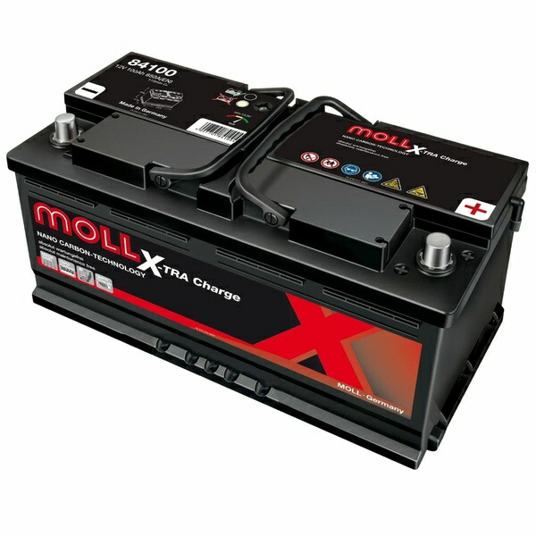 84100 MOLL X-TRA Charge