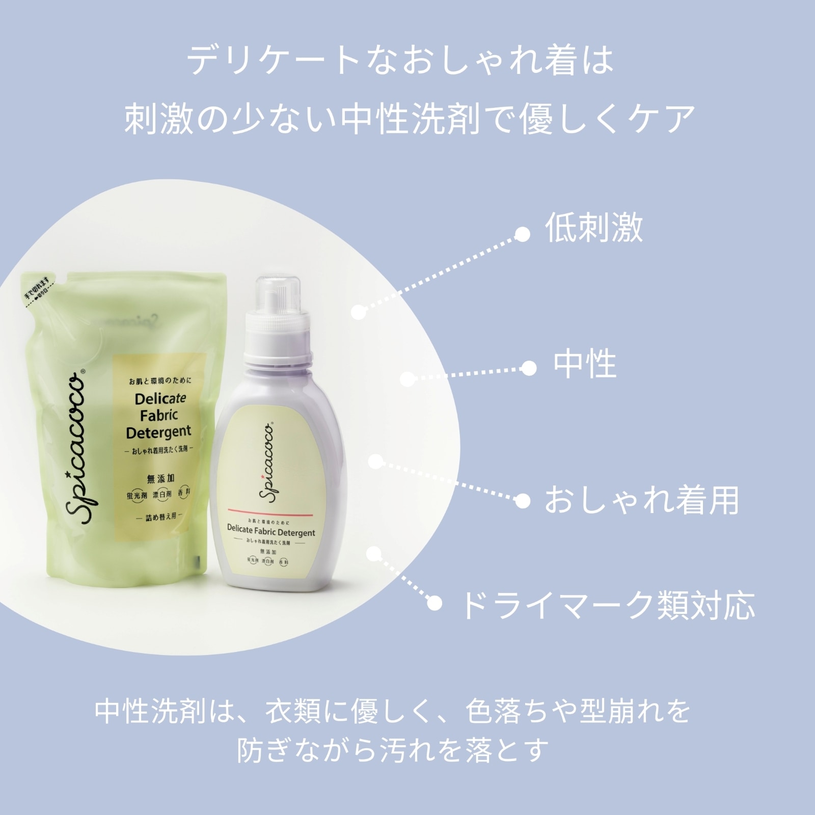 おしゃれ着用洗たく洗剤 詰替
