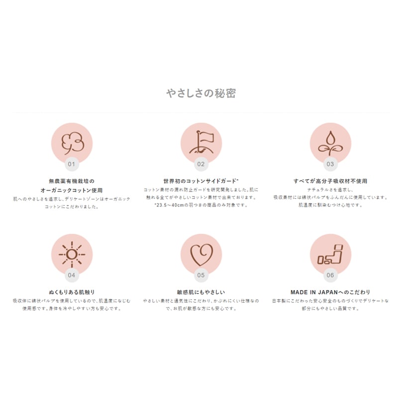 シェリコット オーガニックコットンナプキン 夜用 40cm 羽つき