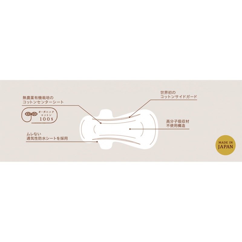 シェリコット オーガニックコットンナプキン 夜用 34cm 羽つき
