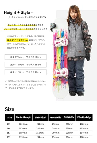 ���Ρ��ܡ��� �� 3�����å� ��� A-TOP ������� �֡��� SPACE ���ڡ��� �ӥ�ǥ��� �֥�å� ����ȥ� �鿴�� ���եȥե�å��� ���餫�� ���������С� �ե꡼�������� �ѡ��� ���� ���Υ� ���Υܡ� snowboard 151cm 155cm ��PB��