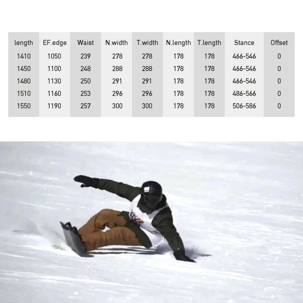 24-25��ǥ� KRAFT  OREGON  ����ե� ���쥴�� ��� ��ǥ����� �鿴�� ���եȥե�å��� ���餫�� Camber �����С� �ե꡼�������� ����ȥ� �ѡ��� ���� �֥��� ���Υܡ� snowboard �ȥ���