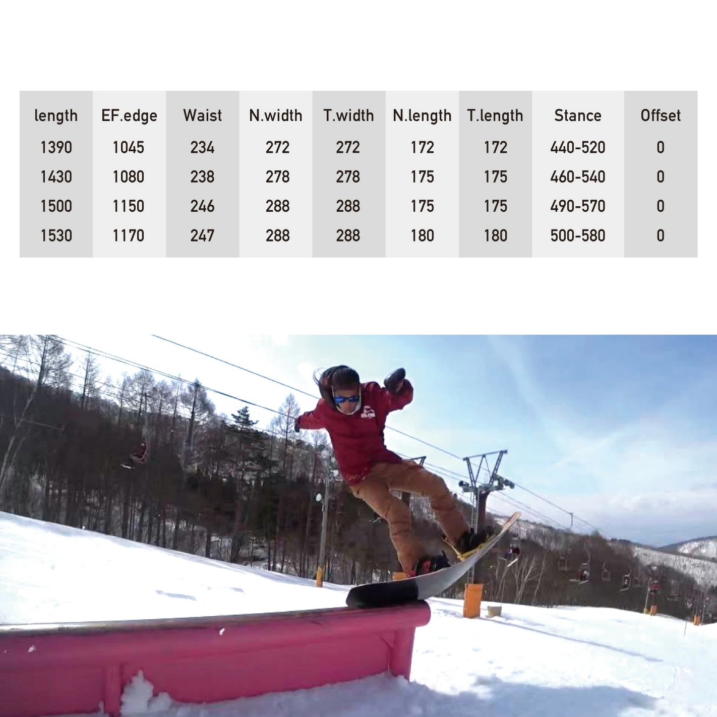 24-25��ǥ� KRAFT FERNIE  ����ե� �ե����ˡ� ��� ��ǥ����� �鿴�� ���եȥե�å��� ���餫�� Camber �����С� �ե꡼�������� ����ȥ� �ѡ��� ���� �֥��� ���Υܡ� snowboard �ȥ���