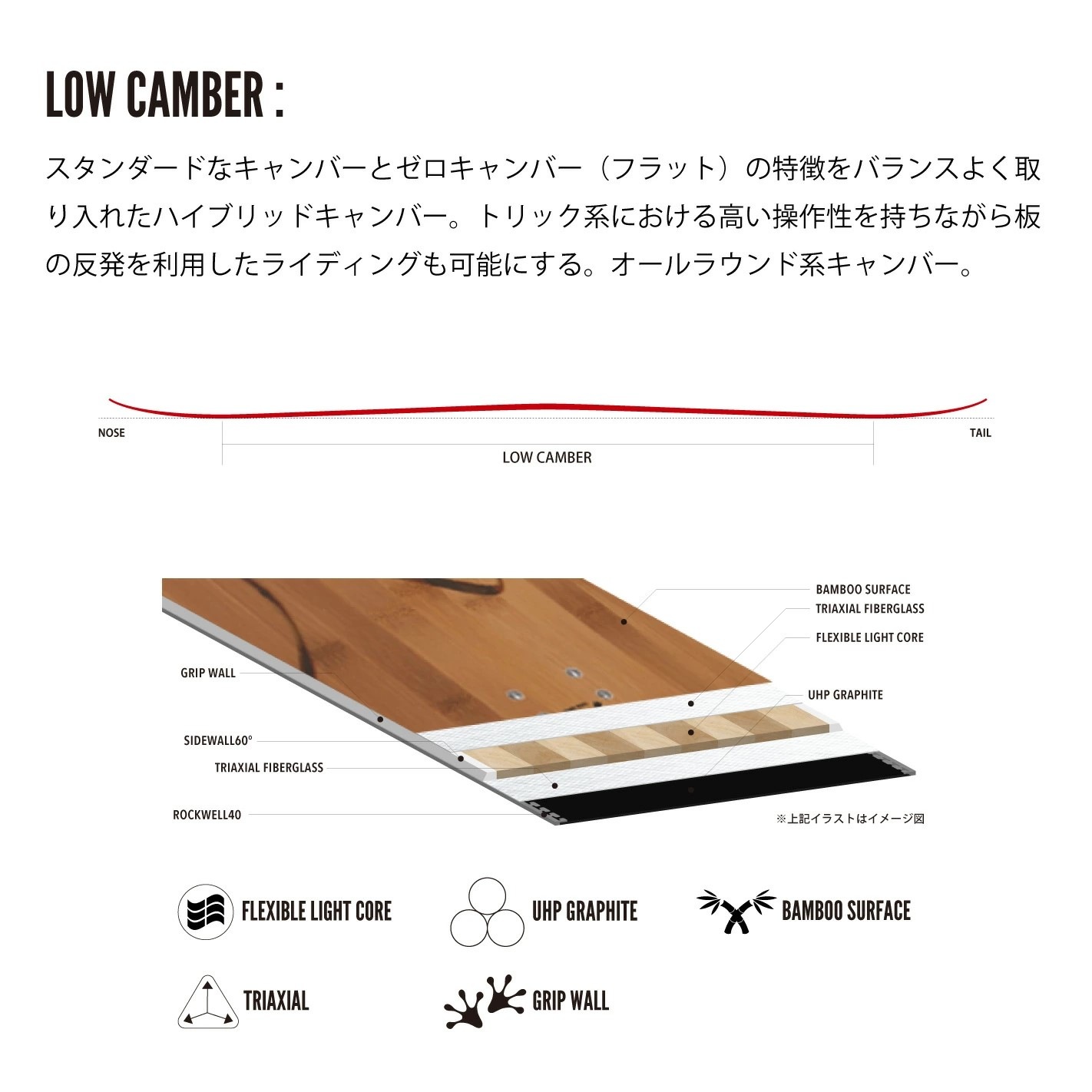 24-25��ǥ� KRAFT TAHOE ����ե� ���� ��� ��ǥ����� �鿴�� ���եȥե�å��� ���餫�� Camber �����С� �ե꡼�������� ����ȥ� �ѡ��� ���� �֥��� ���Υܡ� snowboard �ȥ���