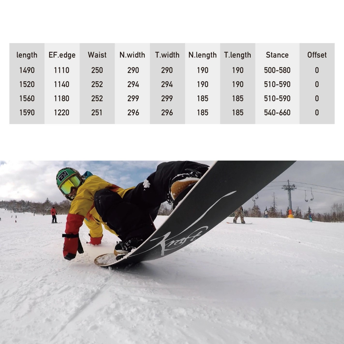 24-25��ǥ� KRAFT TAHOE ����ե� ���� ��� ��ǥ����� �鿴�� ���եȥե�å��� ���餫�� Camber �����С� �ե꡼�������� ����ȥ� �ѡ��� ���� �֥��� ���Υܡ� snowboard �ȥ���