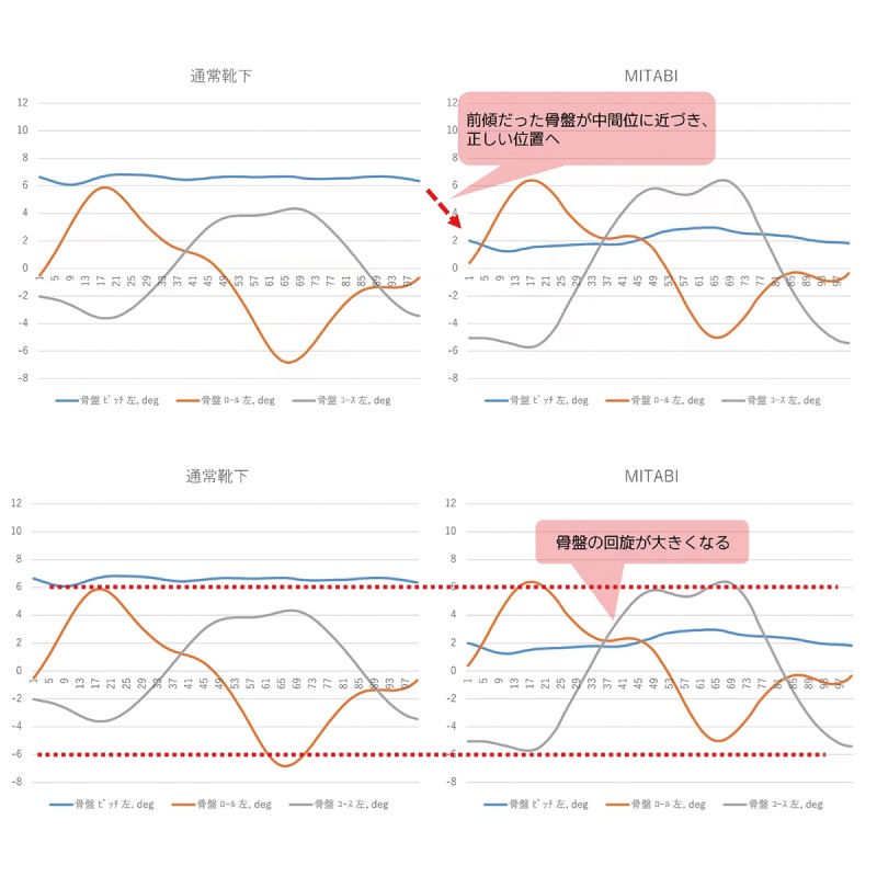 MITABI/�ߥ��� 3�ܻإ��å��� ���롼��MTB-02-BLKSAX��