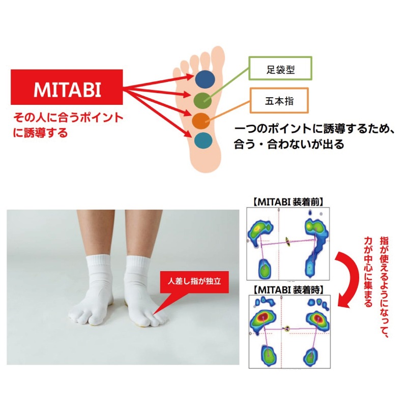 MITABI/ߥ 3ܻإå 롼MTB-02-BLKPNK