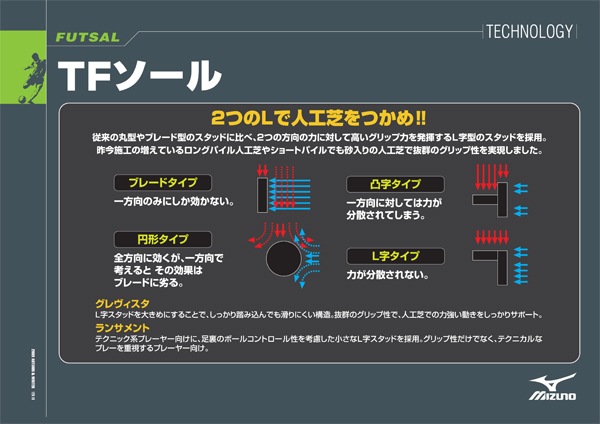 Mizuno/�ߥ��� ���ꥢ TF��Q1GB160001��