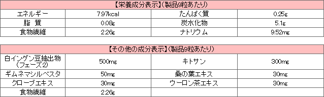 BEST NUTRITION LAB ֥󥫡ܥ֥å 270γ<br>(֥롼٥꡼)Բġ
