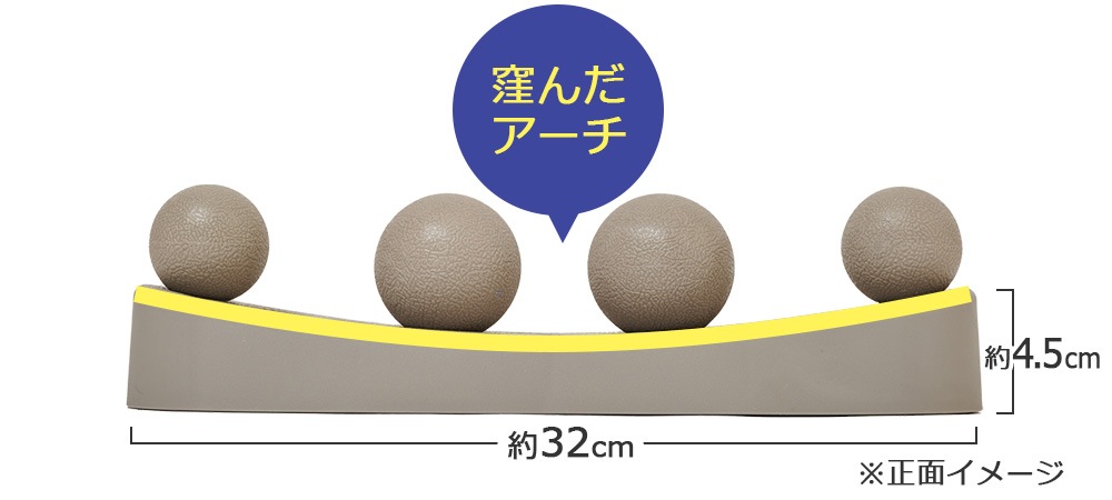 ���ץꥻ�åȥܡ���