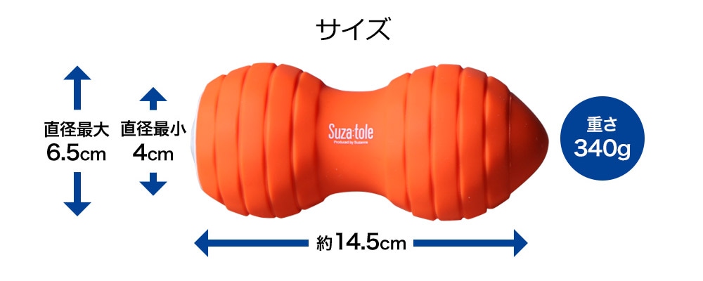 Amazon.co.jp: Ishino 水平器 デジタル マグネット ミニ 水平機