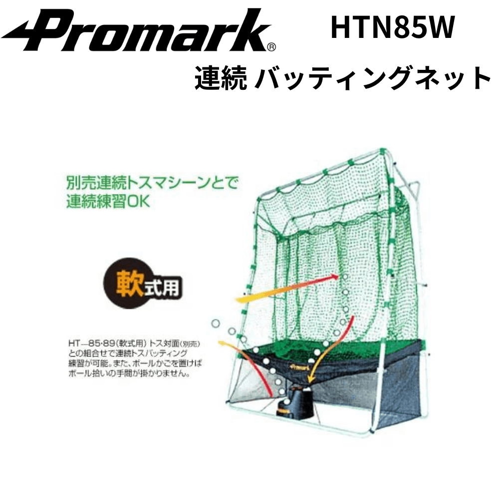 Promark プロマーク 連続 バッティングネット (マシン本体:HT89W【別売】）