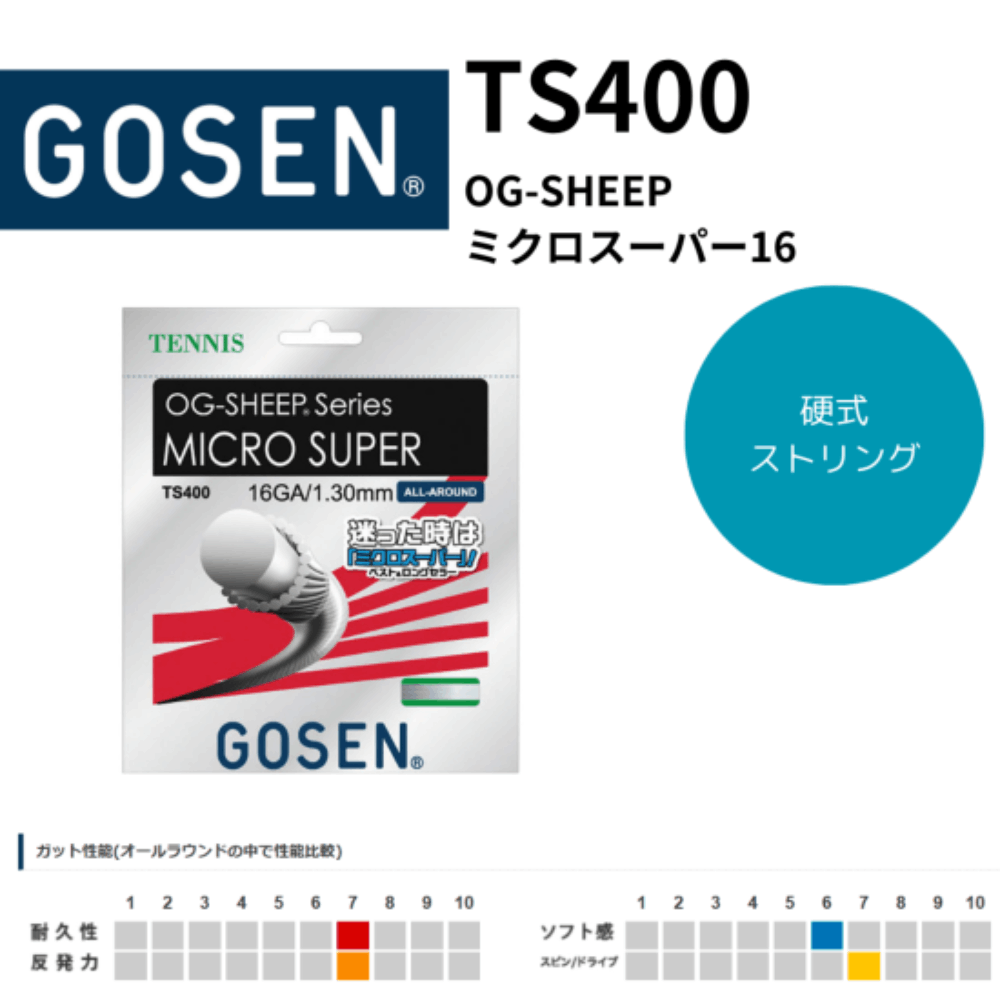 GOSEN ゴーセン 硬式テニスストリングス OG-SHEEP ミクロスーパー16