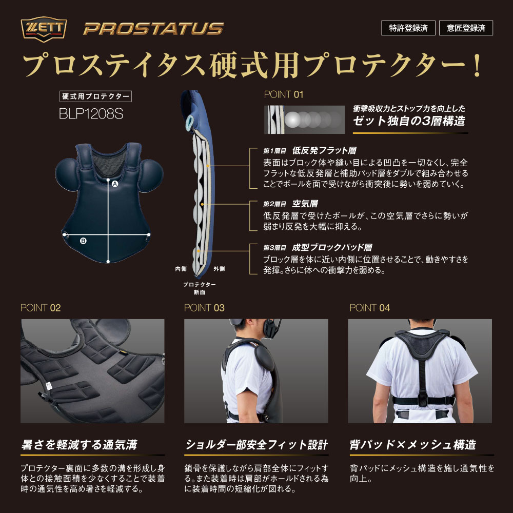 ZETT ゼット PROSTATUS プロステイタス 硬式用 防具4点セット（合成