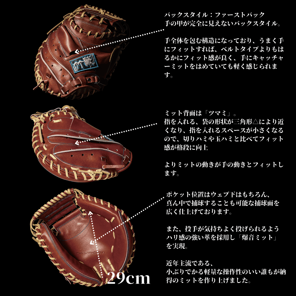 竹藪 タケヤブ ＜高校野球ルール対応＞ 硬式 捕手用 キャッチャー