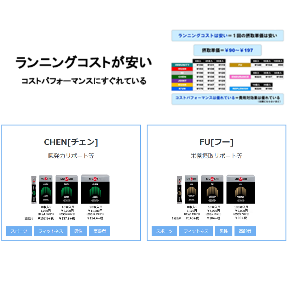 MUSASHI  ムサシ FU フー Amazon | MUSASHI(ムサシ) FU(フー)スティック8本入り | ムサシ