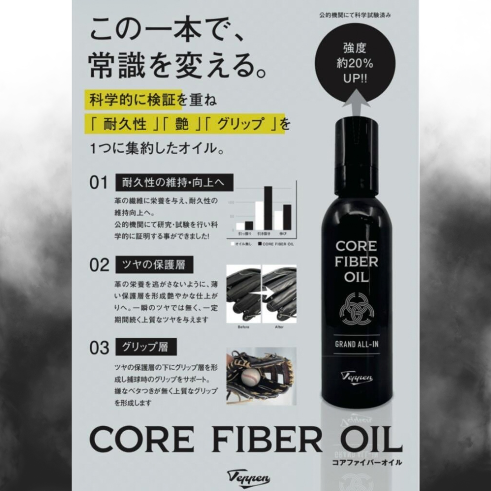 TEPPEN テッペン CORE FIBER OIL コアファイバーオイル 保湿 つや出し （耐久性20%UP）