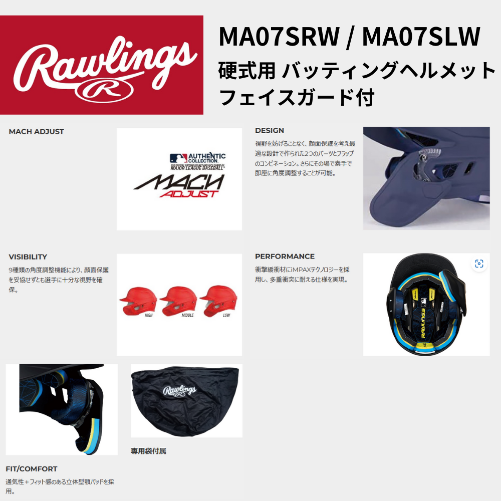 Rawlings ローリングス 硬式用 バッティングヘルメット フェイスガード