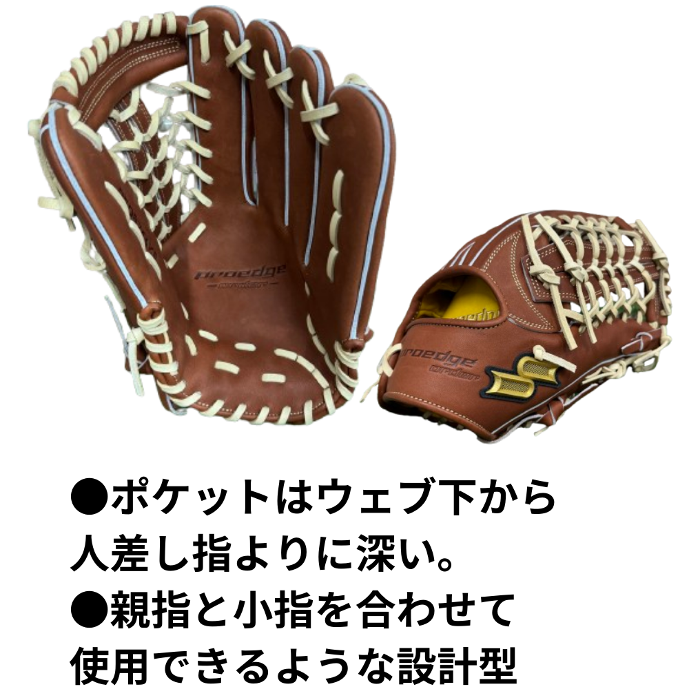 SSK エスエスケイ proedge プロエッジ 硬式 外野手用グラブ