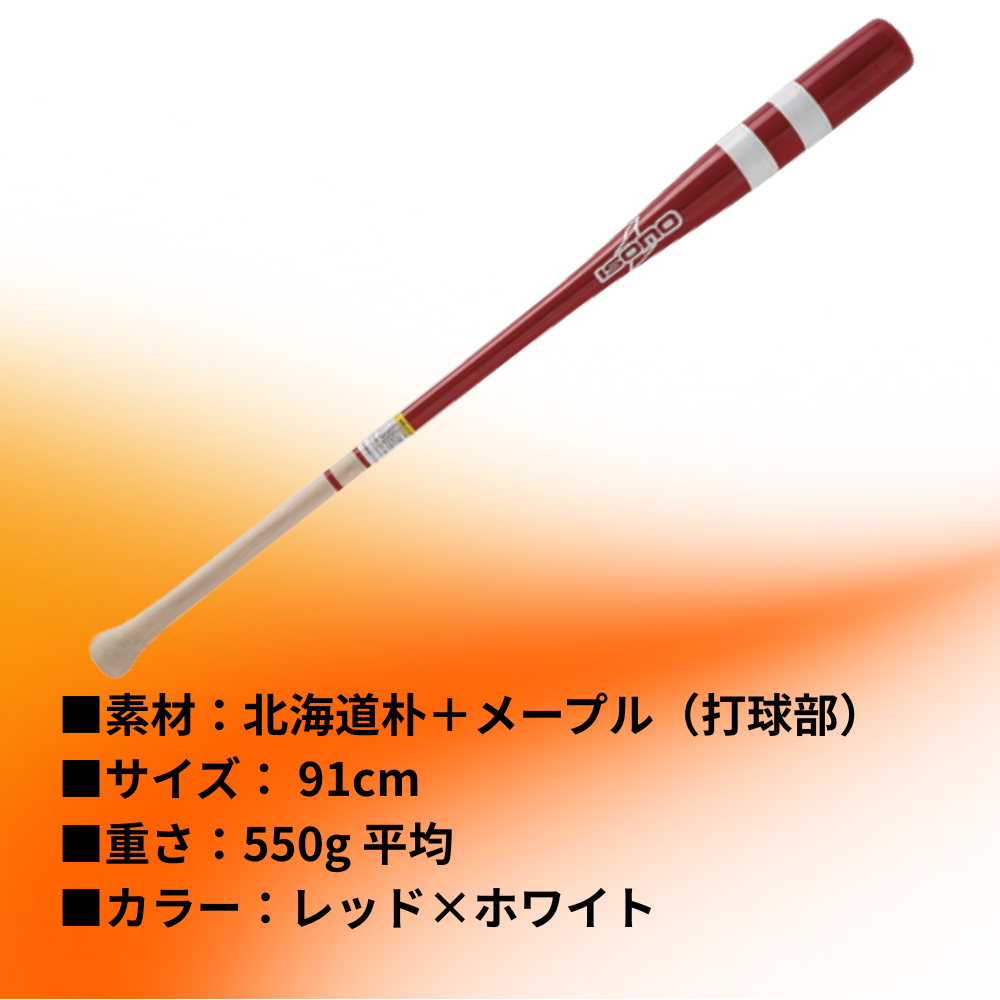 ISONO イソノ BN-20191T KNOCK BATS ノックバット タイカップモデル