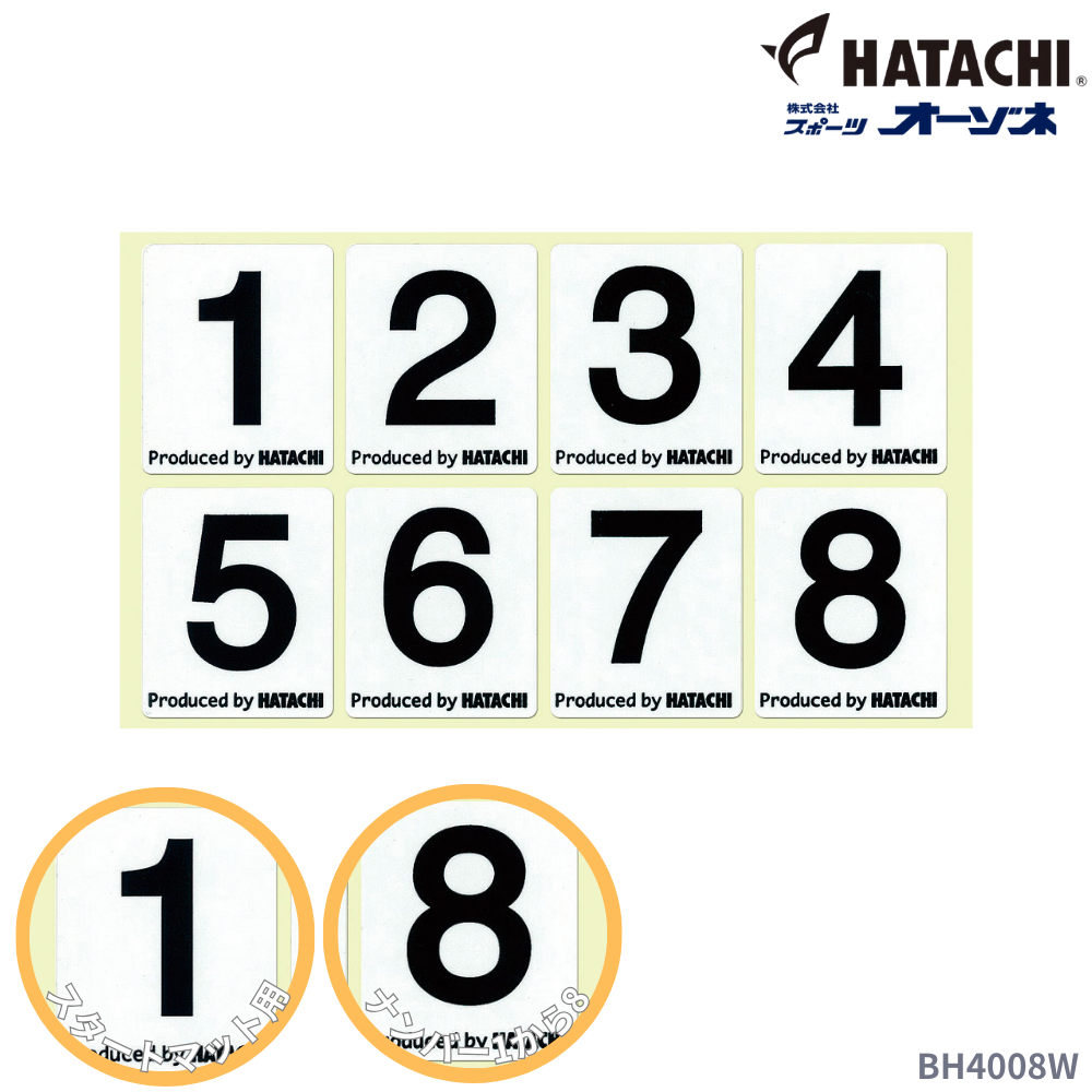 HATACHI ハタチ スタートマットシール（NO.1-8）