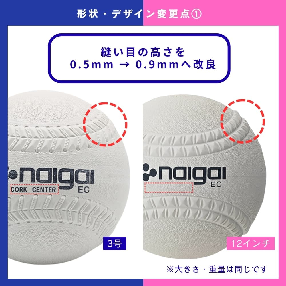 新意匠＞ 公認球 12インチ ゴムソフトボール （旧：3号球