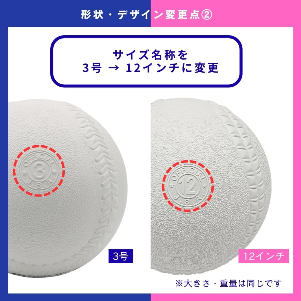 新意匠＞ 公認球 12インチ ゴムソフトボール （旧：3号球