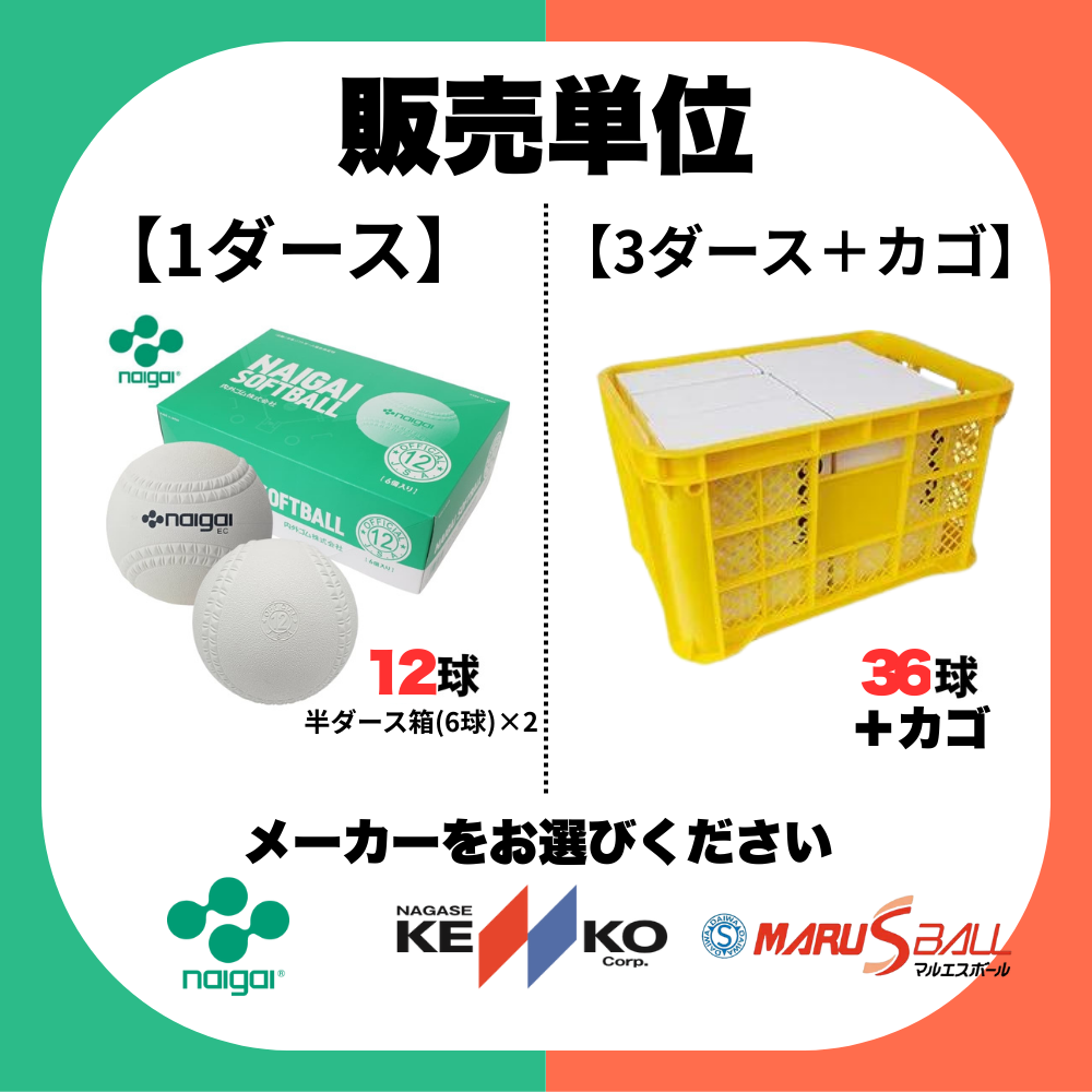 新意匠＞ 公認球 12インチ ゴムソフトボール （旧：3号球