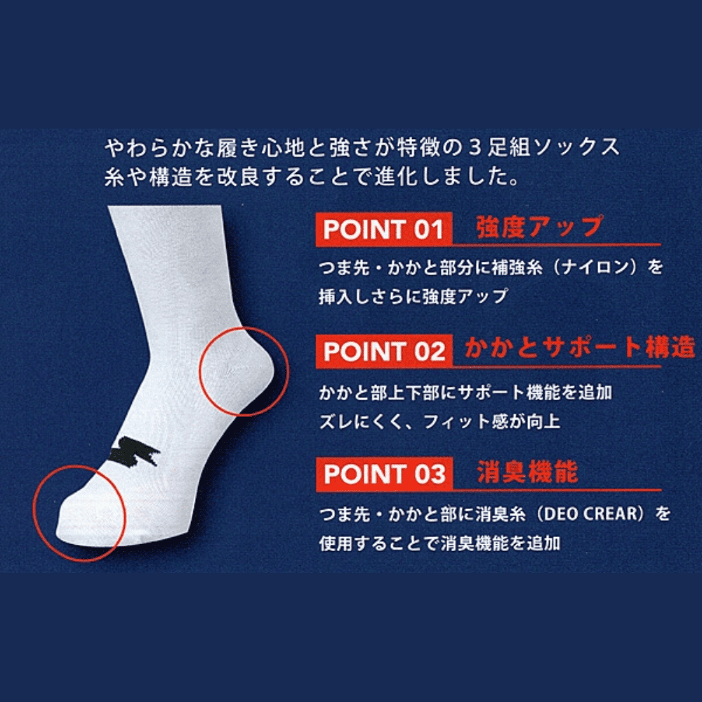 SSK エスエスケイ ＜3足組＞ 野球用 ソックス （ひざ上ロング