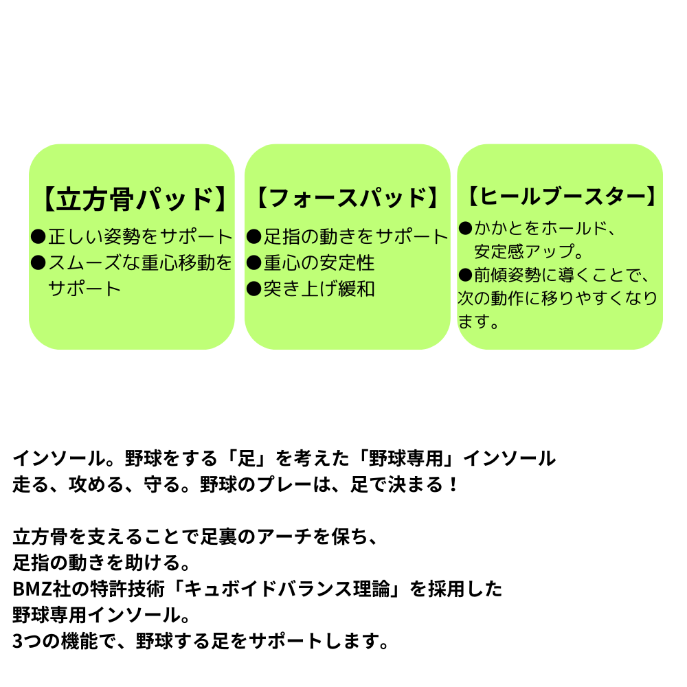 SSK エスエスケイ BMZコラボ商品 ＜ジュニア・大人＞ 野球専用